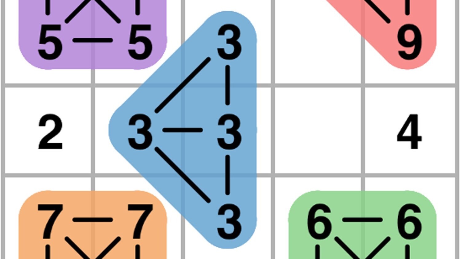 digit.party numbers graphic.